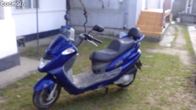 Sym honda 2002